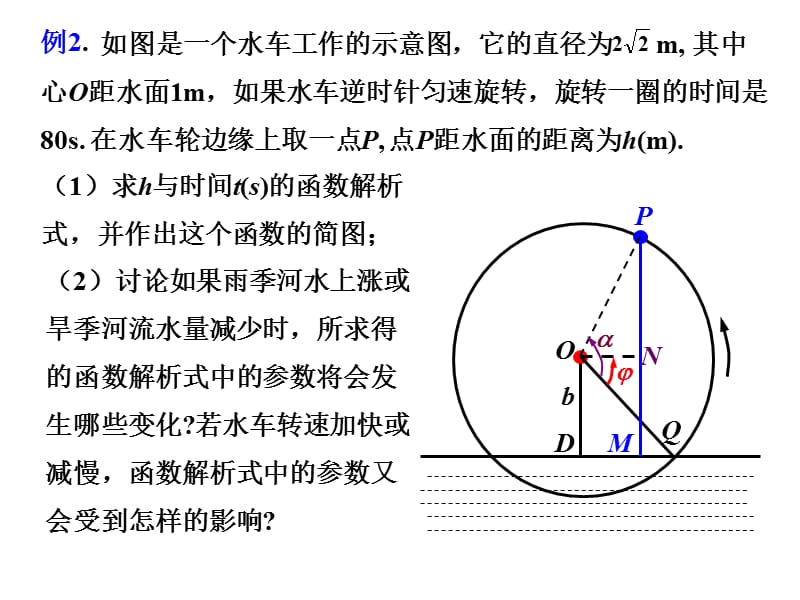 §9三角函数的简单应用_第4页