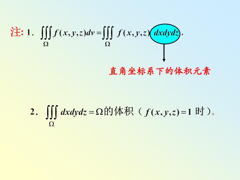 §9.3.1-2三重积分的计算_第3页