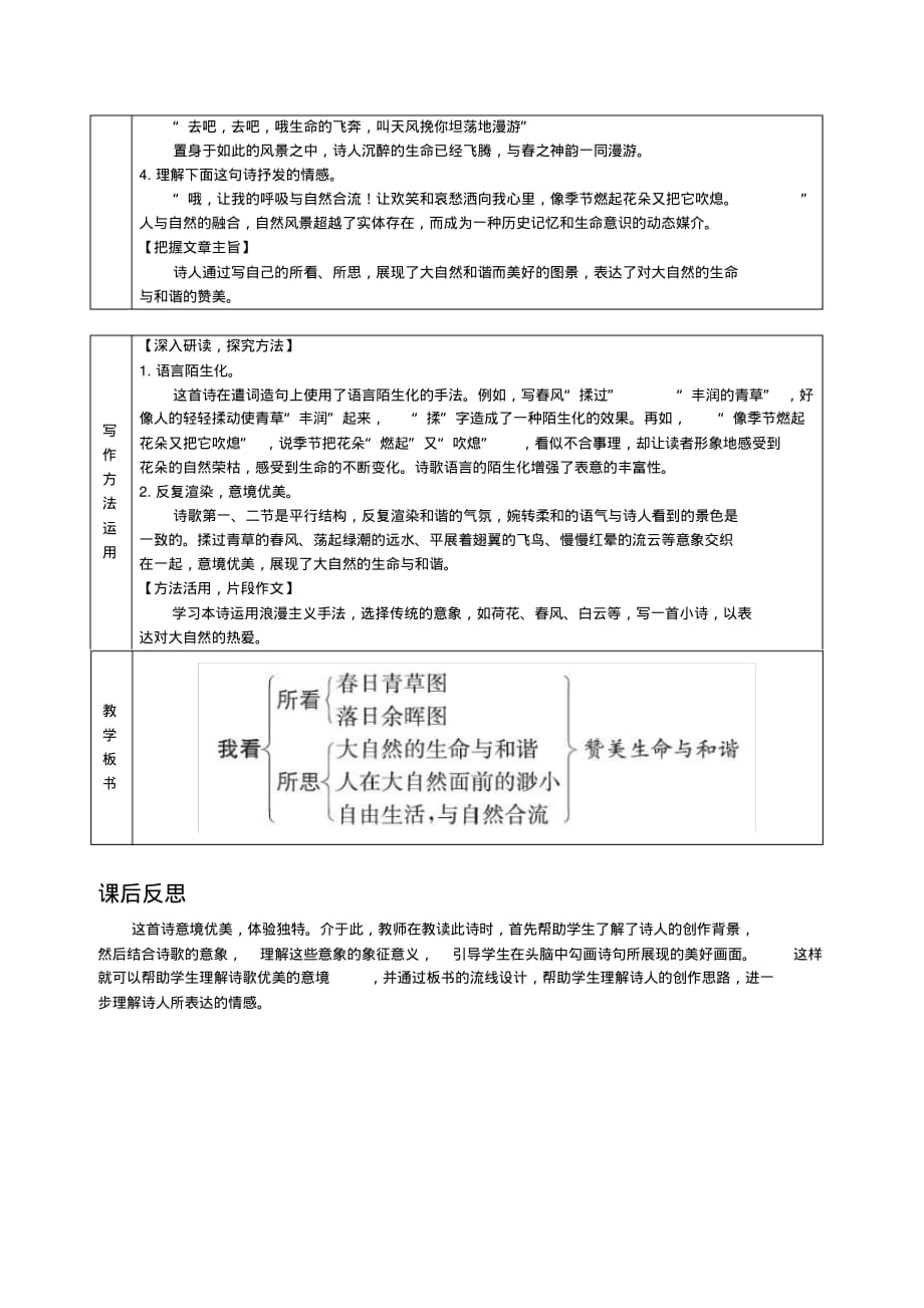 部编版九年级上册语文第一单元5我看教案_第3页