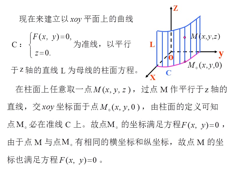 §7.4.1-3空间曲面和空间曲线1_第4页