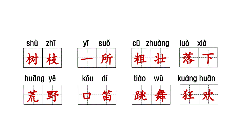 小学语文部编版三年级上册第一单元复习课件_第4页