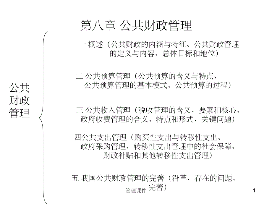 《公共财政管理》PPT课件_第1页