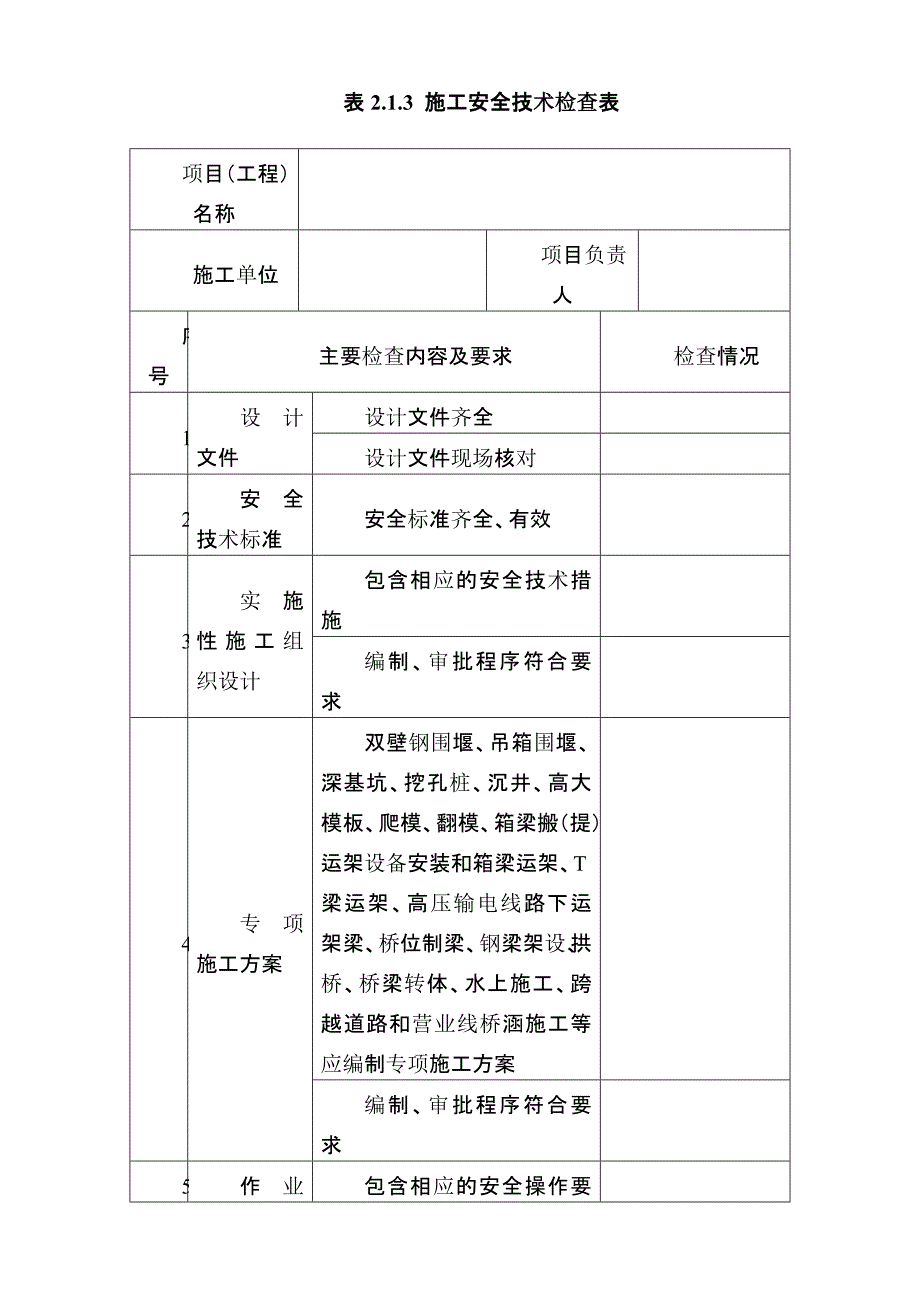 铁路桥涵工程施工工艺安全技术规程表格(全)_第3页