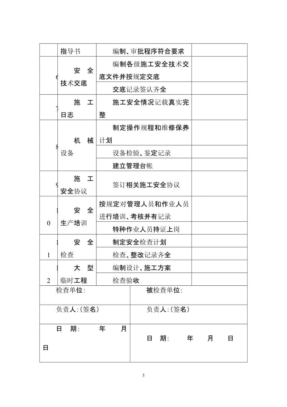 铁路工程基本作业施工工艺安全技术规程表格(可直接打印)_第5页