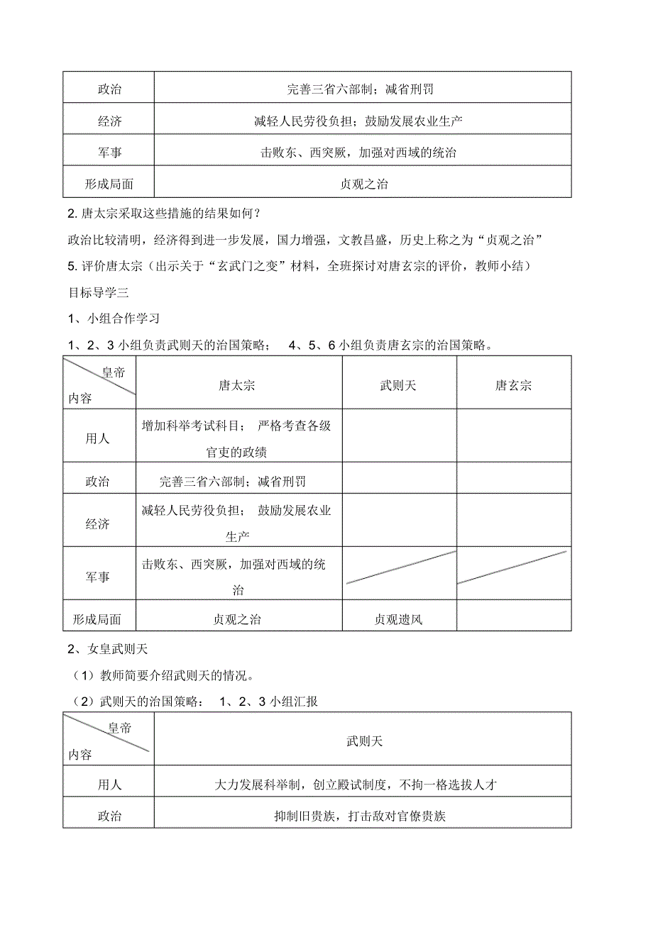 部编版(初一)七年级下册历史1.2从“贞观之治”到“开元盛世”教案_第2页