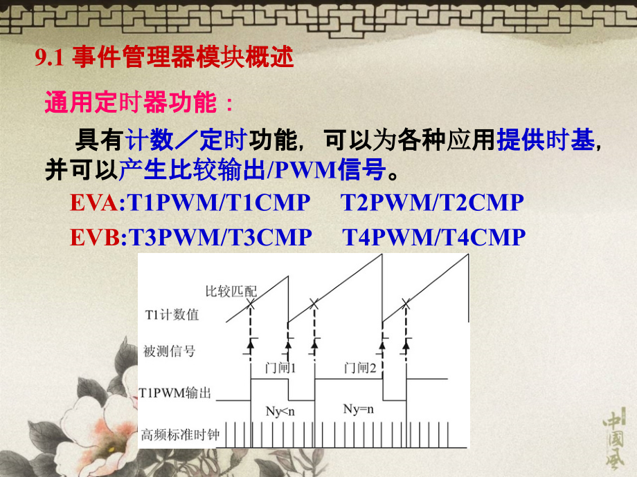 《事件管理器模块》PPT课件_第3页