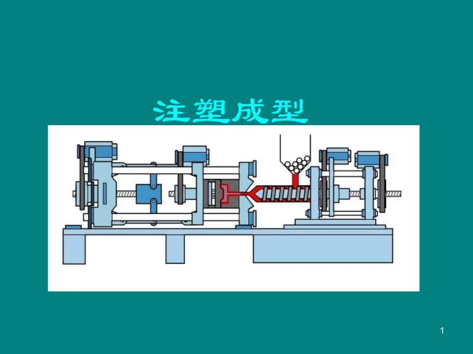 科学注塑成型培训PPT课件012_第1页