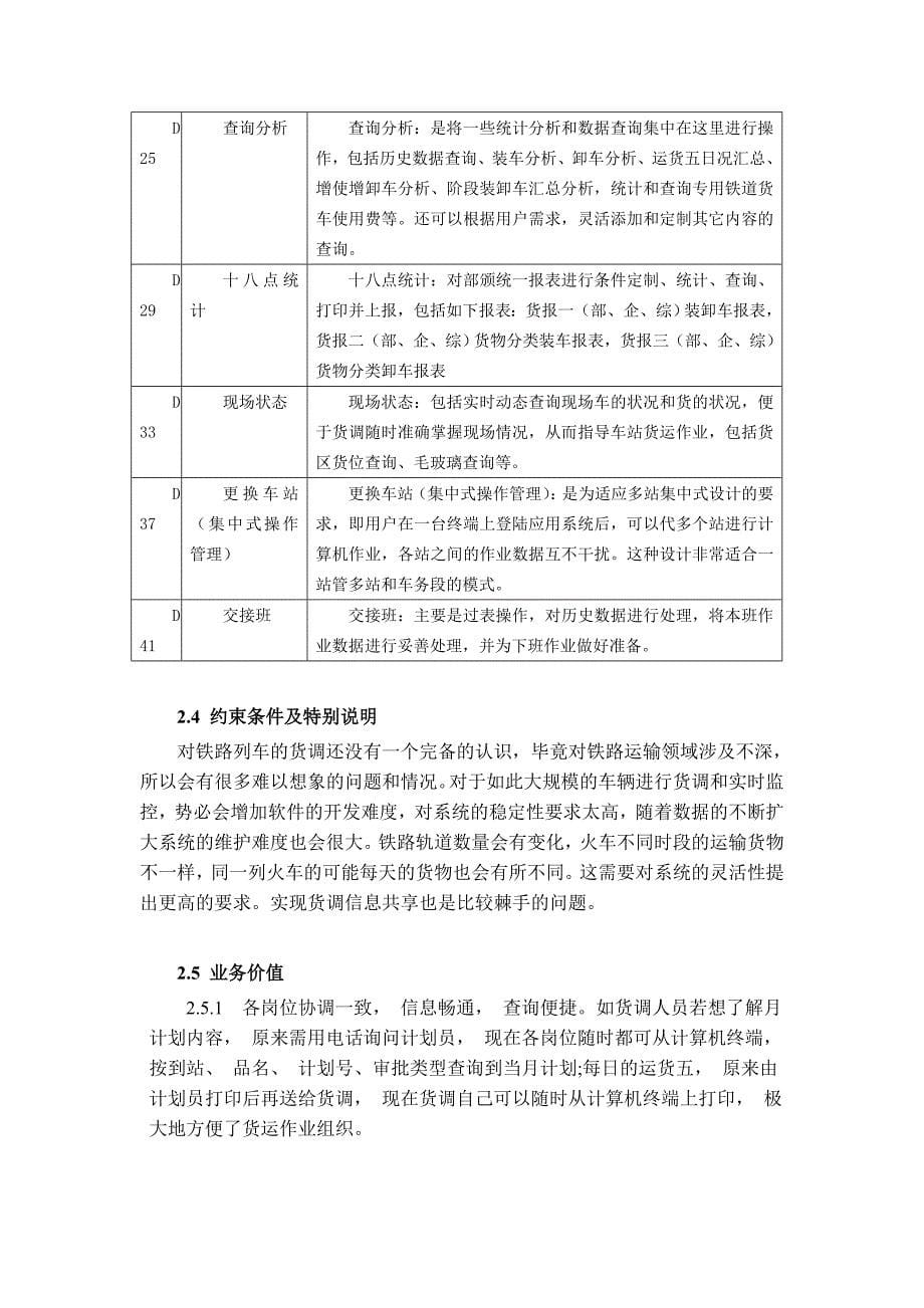 系统建议书货调3009216046万多乐-2012_第5页