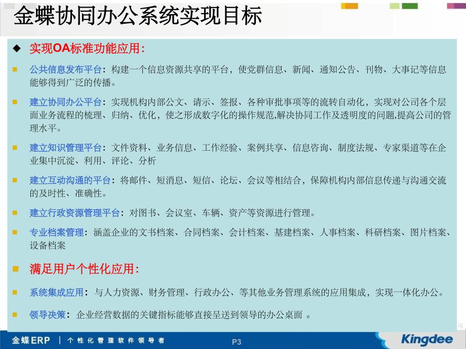 OA协同办公管理系统介绍_第3页