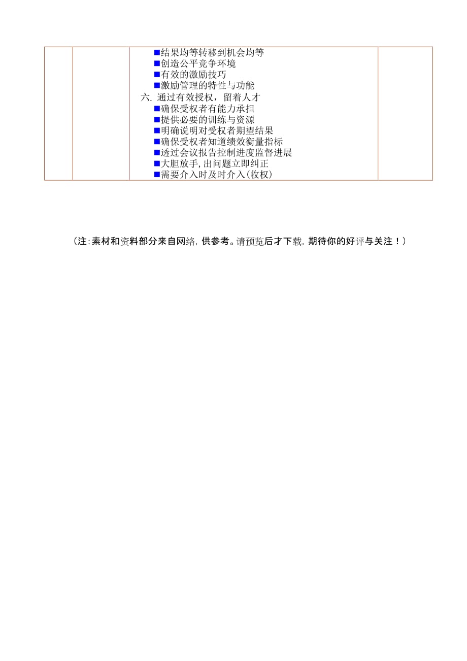 银行支行行长高绩效团队建设-刘成熙老师Word_第4页