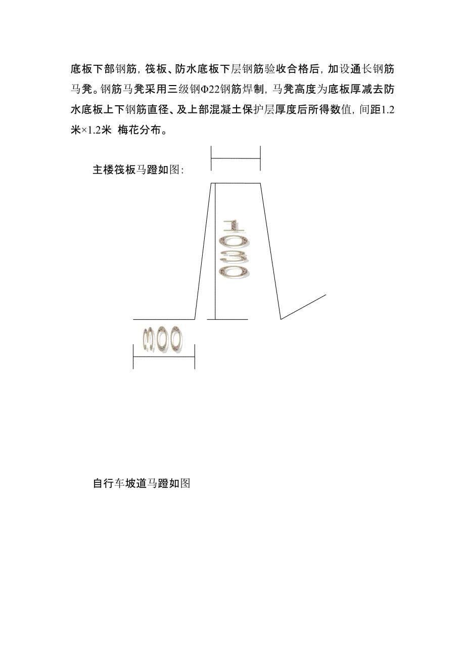 钢筋施工工艺方案1#_第5页