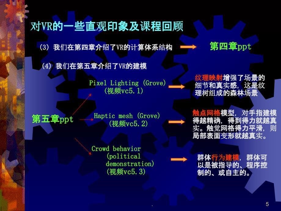 虚拟现实_第8章_第5页