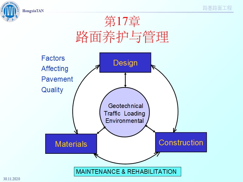 《C路面养护管理》PPT课件_第1页