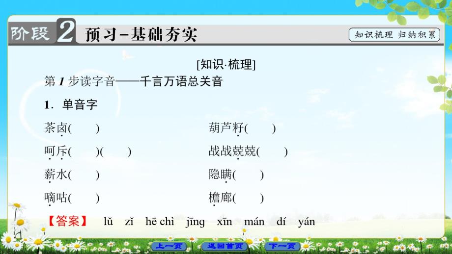 人教版高中语文选修配套授课图片版课件外国小说欣赏(16份打包)8_第4页