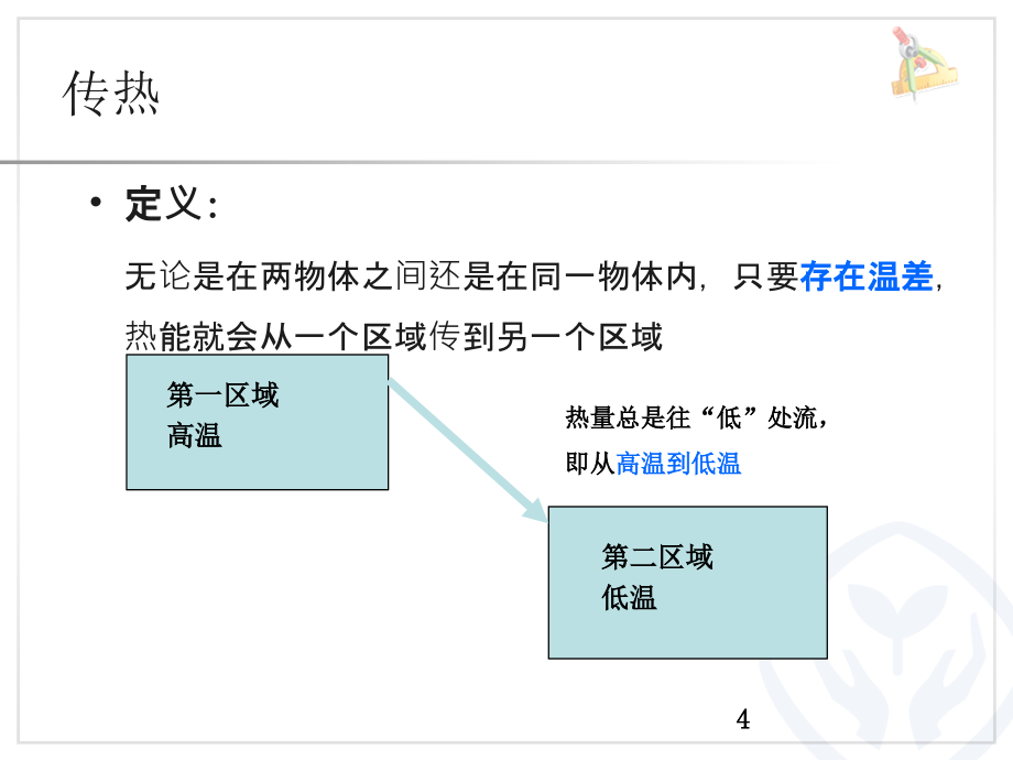 开利空调系统介绍PPT课件12_第4页