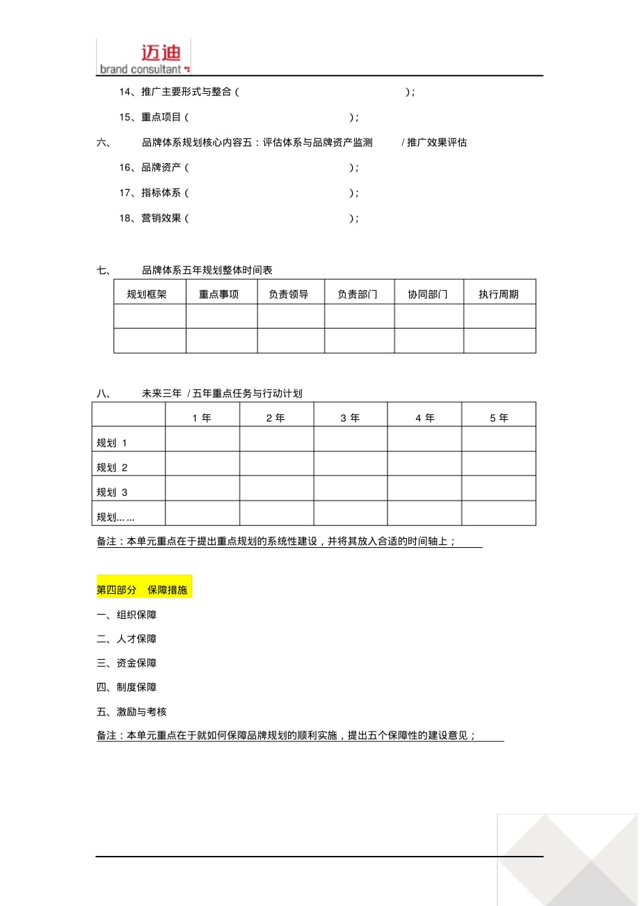 品牌十四五规划暨五年规划-标准母版20200717-_第4页