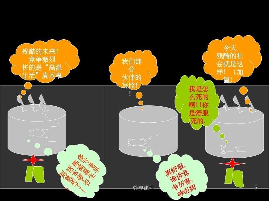 《员工心态管理》PPT课件_第5页