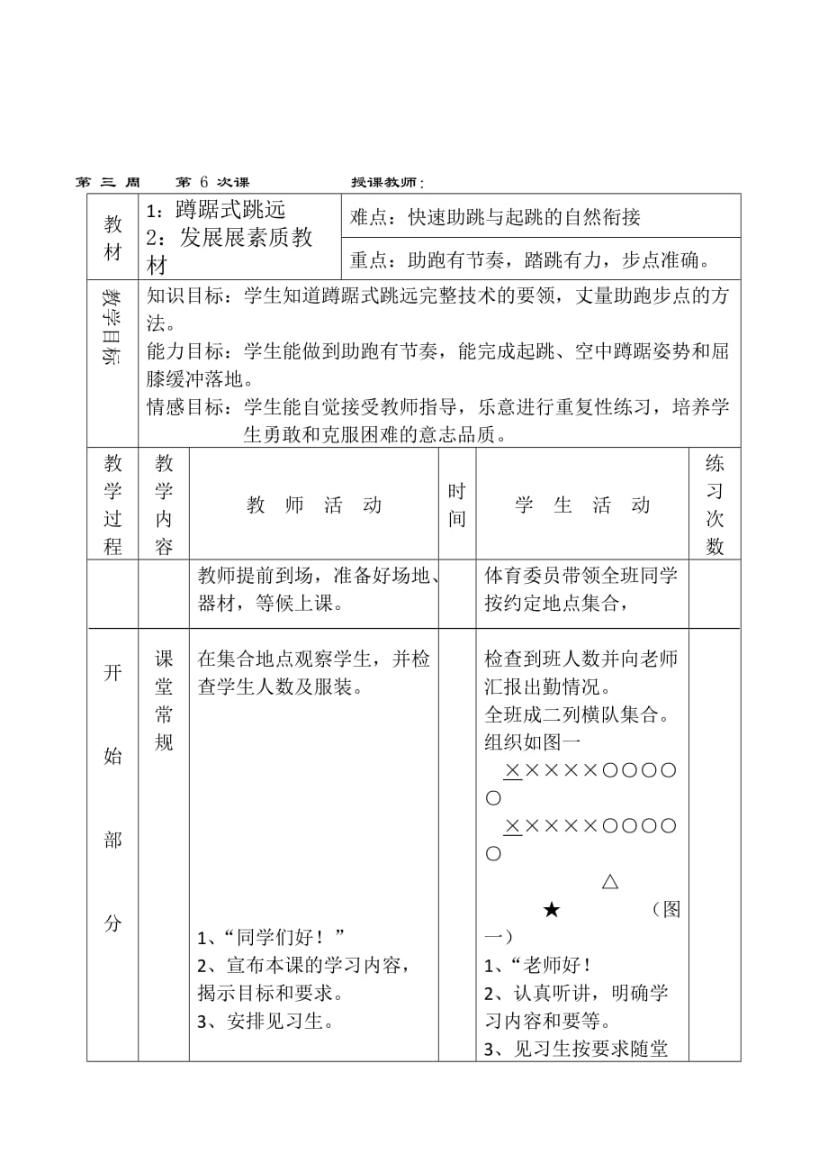 初中体育与健康九年级下册《蹲踞式跳远发展身体素质练习》2课时表格式教案设计_第1页