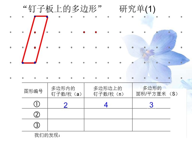 苏教版五年级数学（上）_第4页