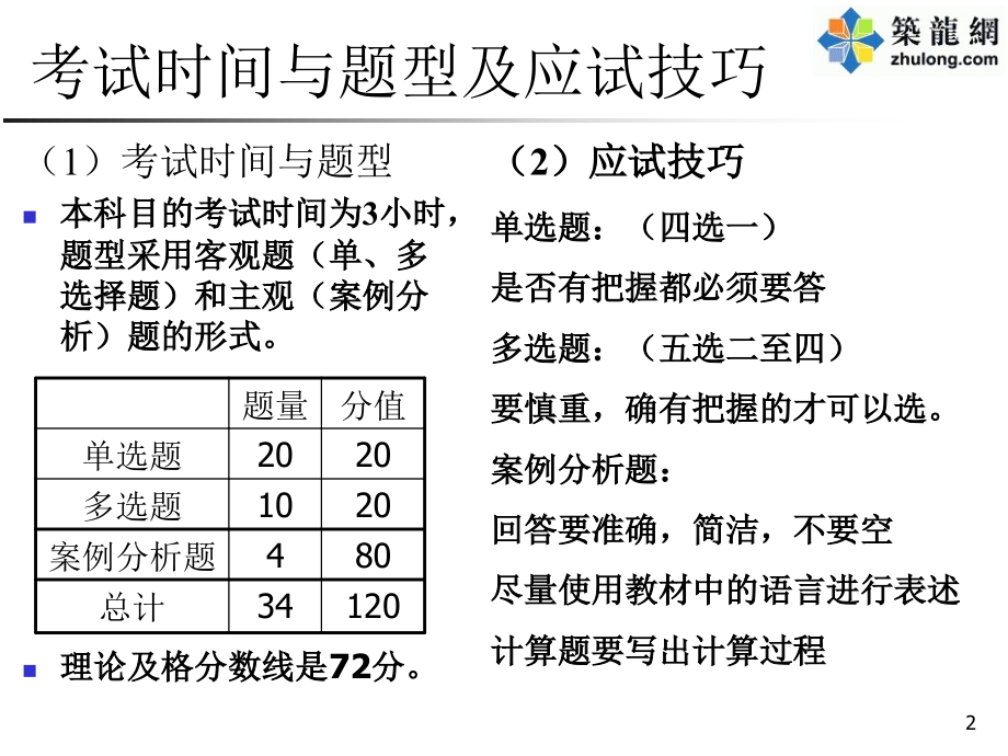 2009年二级建造师《建筑工程管理与实务》课件(冲刺班)ppt_第2页