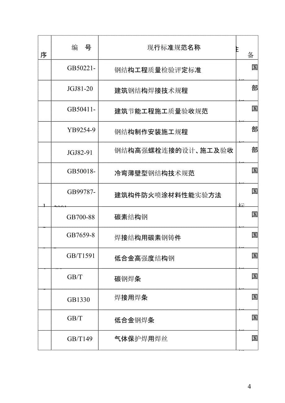 钢结构马道施工工艺方案_第5页