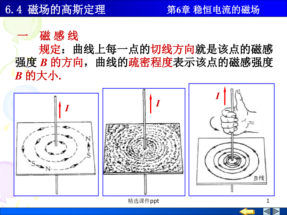 物理PPT课件6.4 磁场的高斯定理_第1页