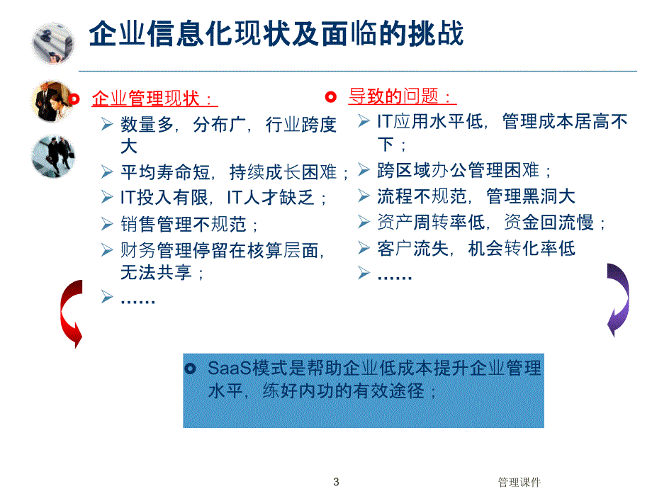 《企业管理信息化》PPT课件_第3页