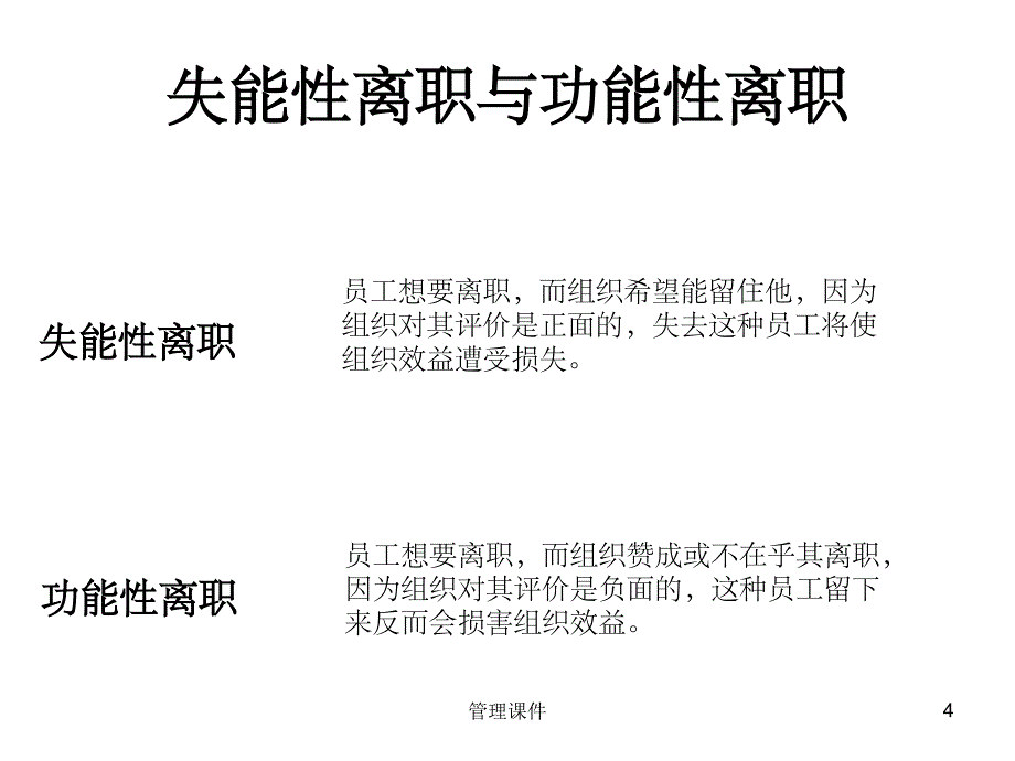 《员工离职管理技巧》PPT课件_第4页