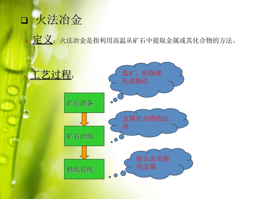 金属材料及制备加工工艺PPT课件012_第4页