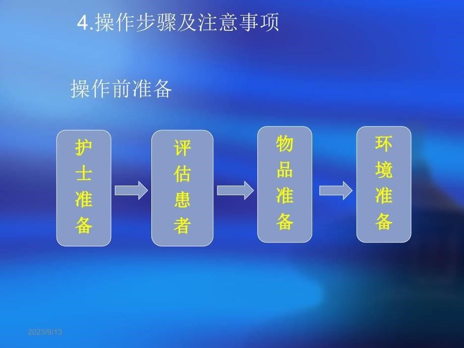 经口鼻吸痰法PPT课件012_第5页