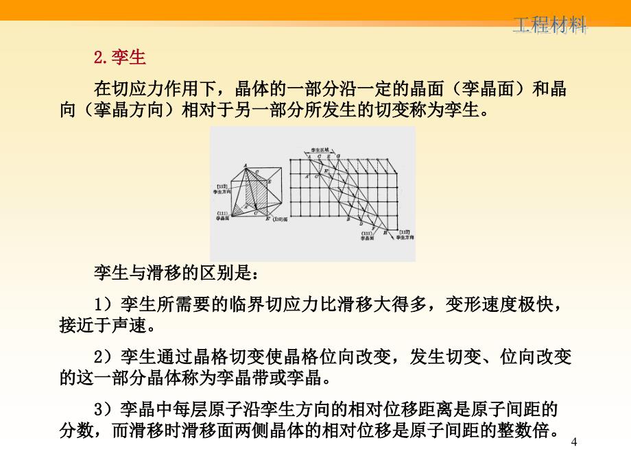 金属的塑性变形1热参考幻灯片_第4页