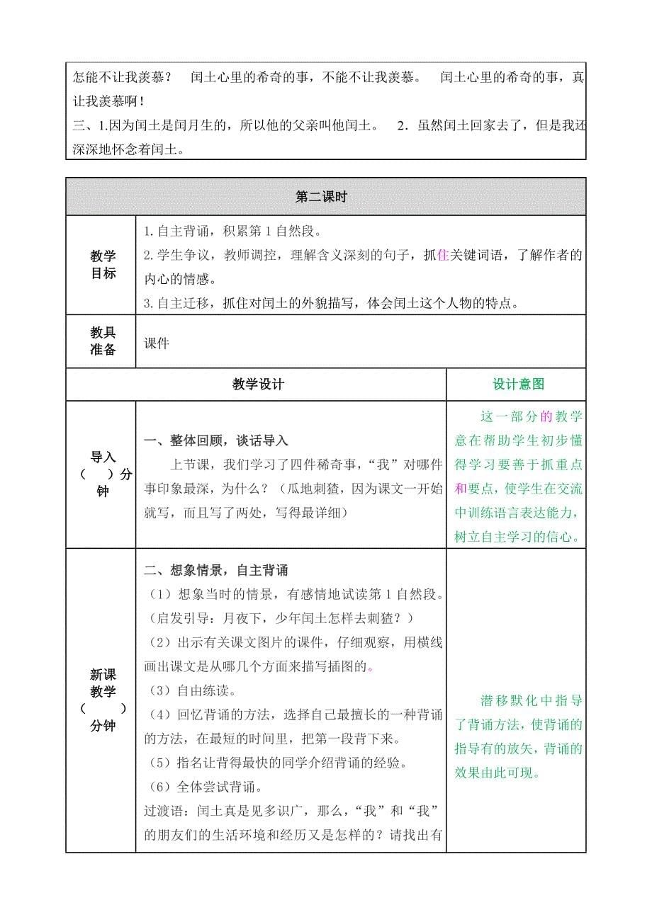 部编版语文六年级上册24少年闰土教案_第5页