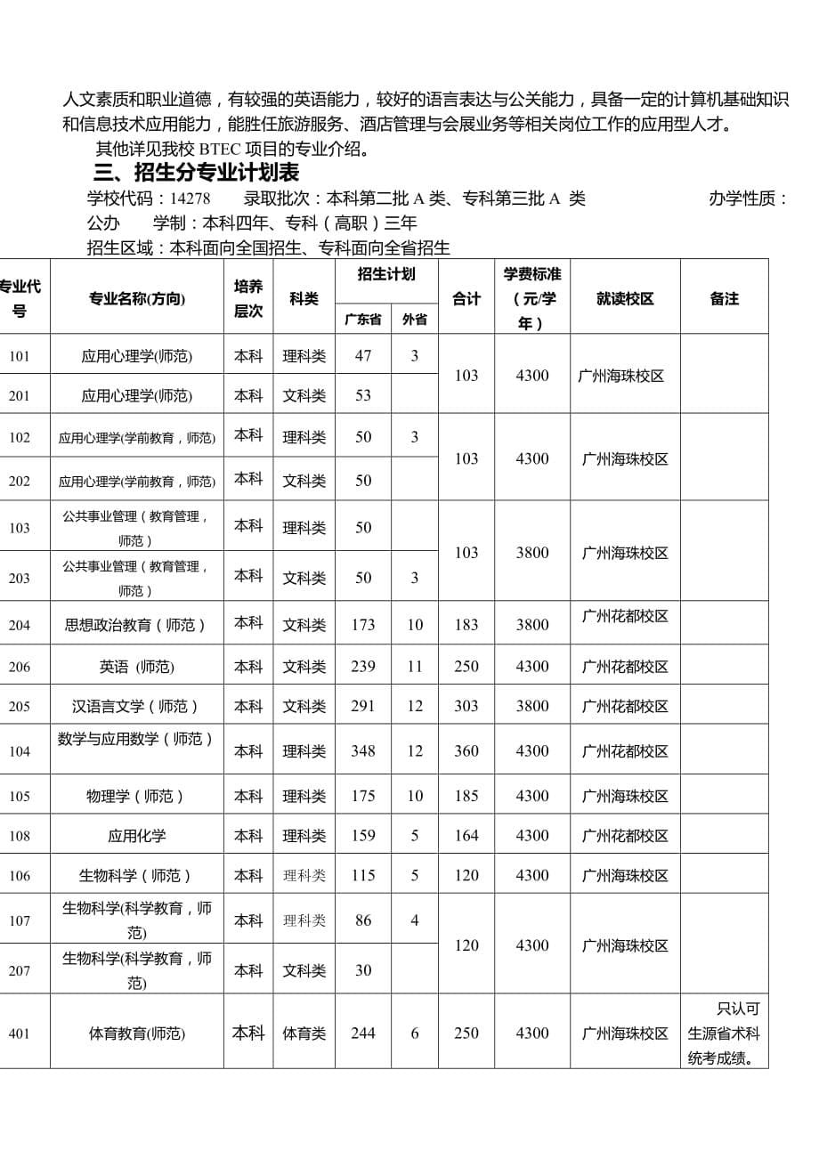 广东第二师范学院2010年普通高考招生简章_第5页