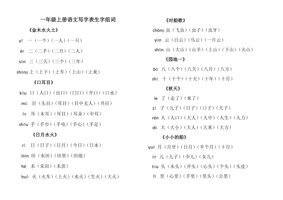 部编一年级上册语文写字表生字组词10668 修订_第1页