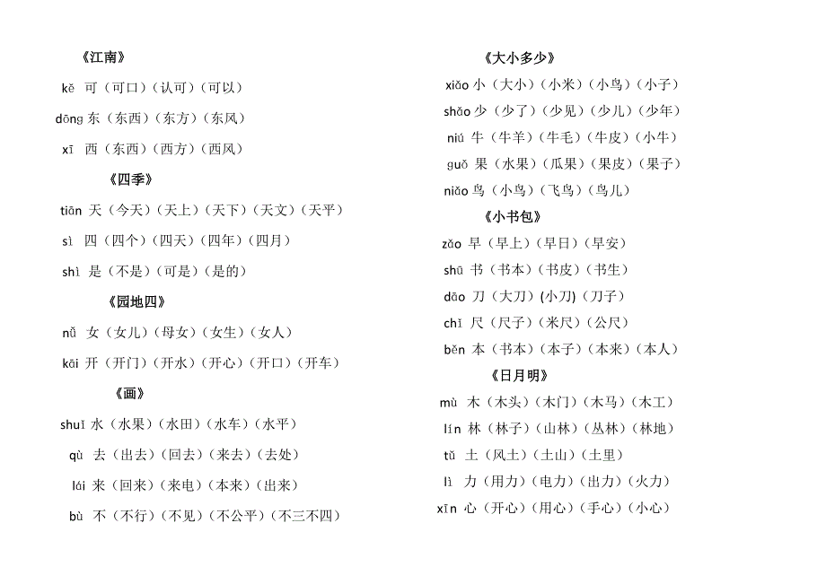 部编一年级上册语文写字表生字组词10668 修订_第2页