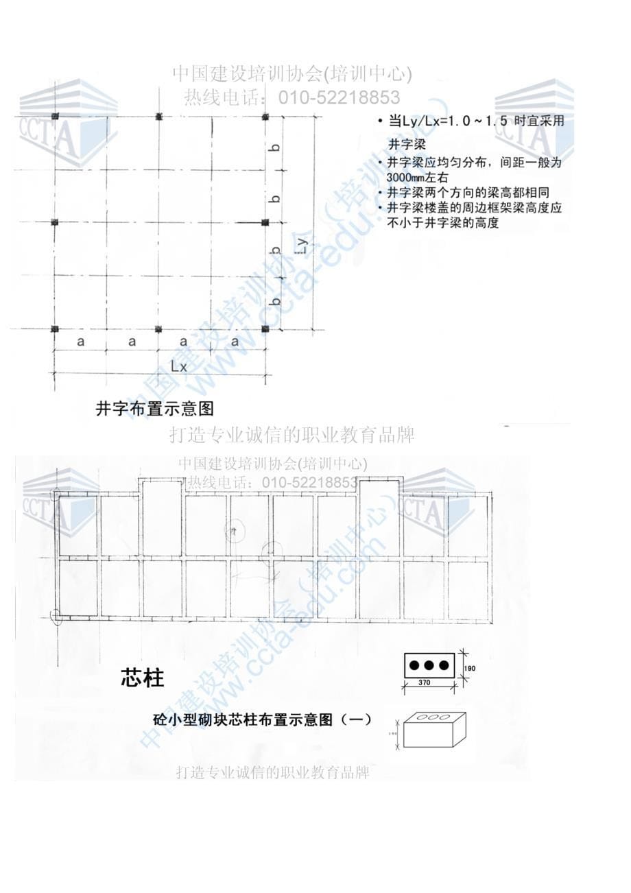 建筑技术作图_第5页