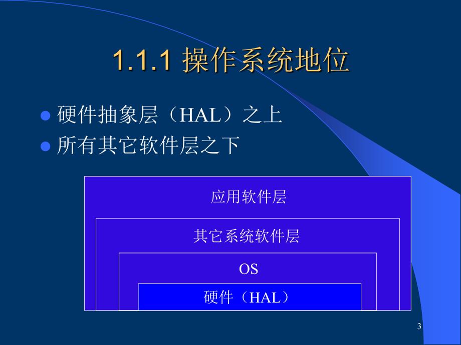 windows操作系统原理参考幻灯片_第3页