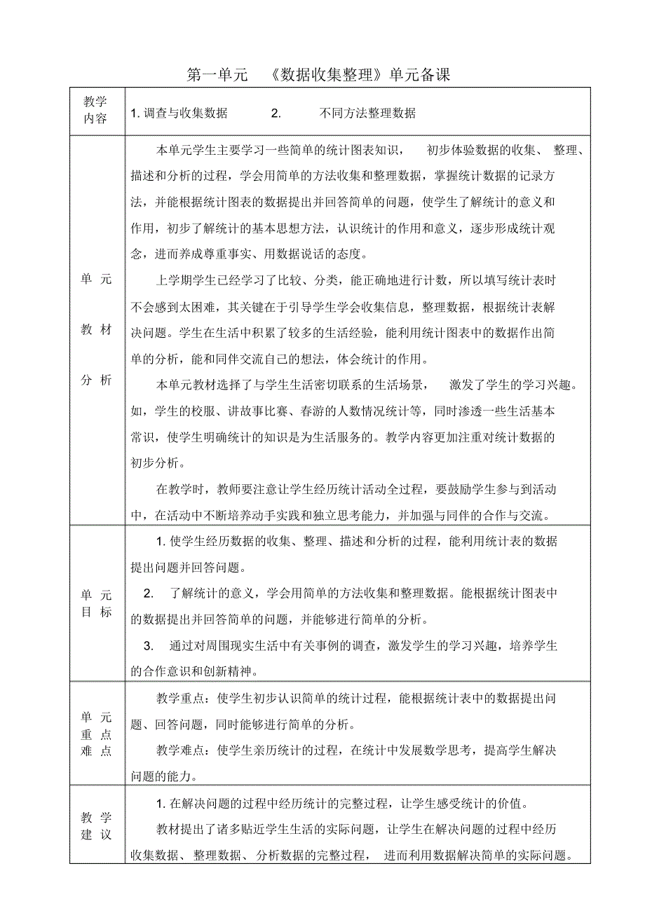 人教版小学数学二年级下册第一单元《数据收集整理》全单元备课_第1页