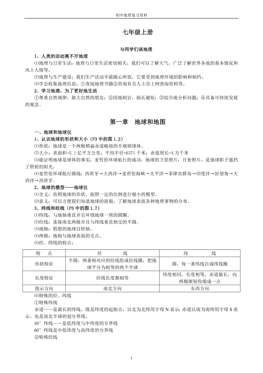 初中地理知识点汇总(人教完整版)5257 修订_第1页