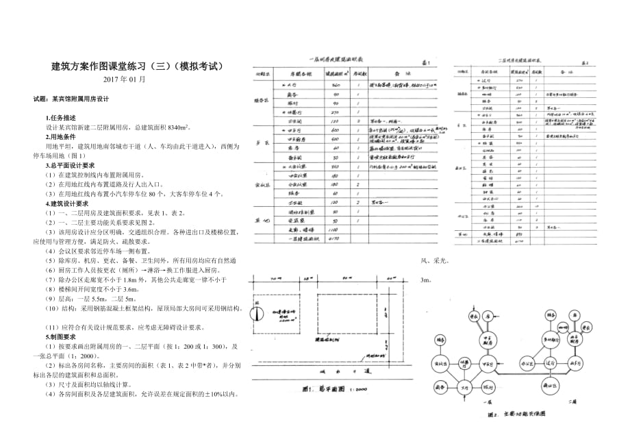 建筑方案作图课堂练习（宾馆）（三）_第1页