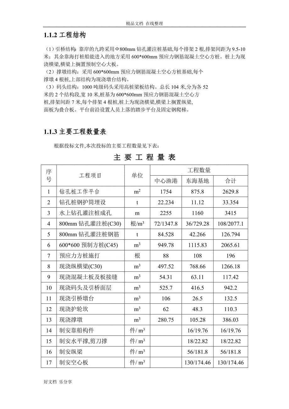 (最新)大埔电站一期工程施工组织机构图框_第2页