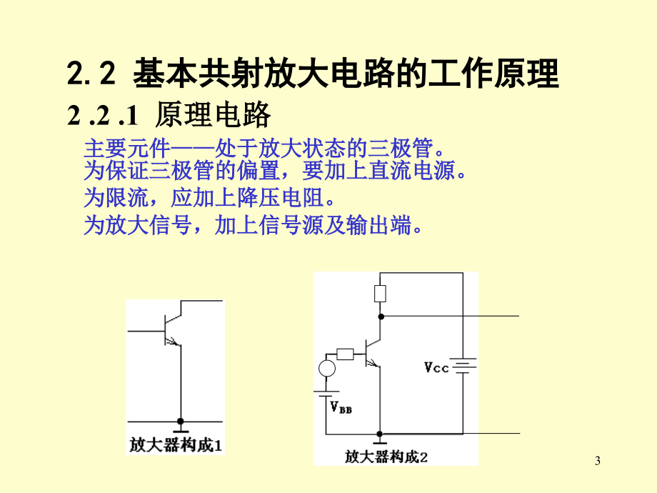 模电2基本放大电路参考幻灯片_第3页