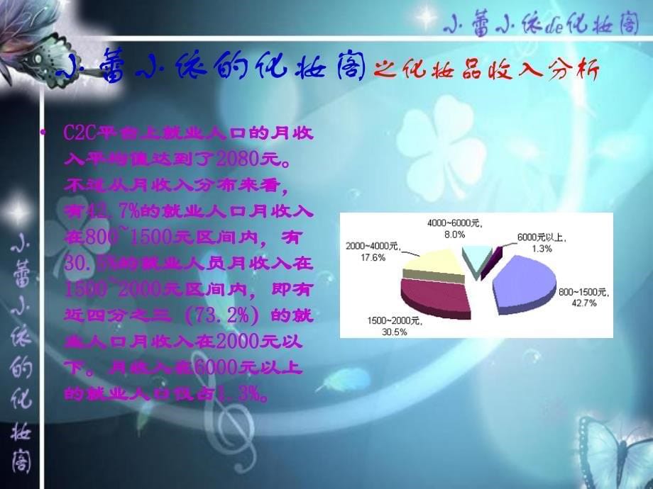 电子商务--化妆品网上营销设计.ppt.ppt_第5页