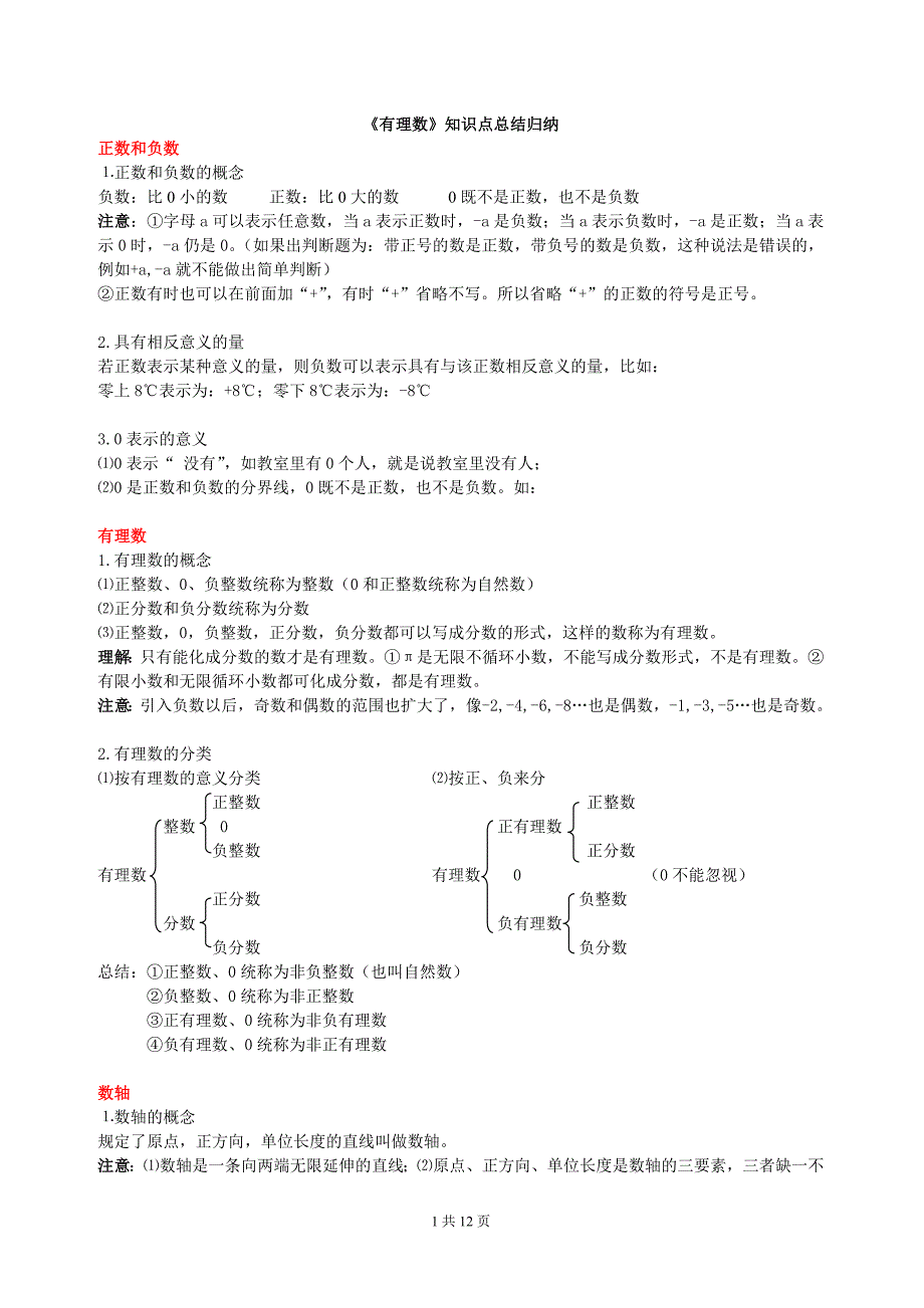 苏教版七年级上册数学知识点整理10096 修订_第1页