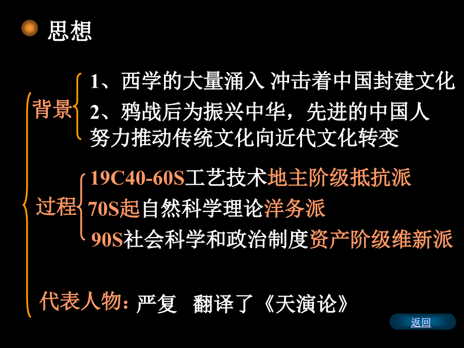 清朝晚期文化.ppt.ppt_第2页