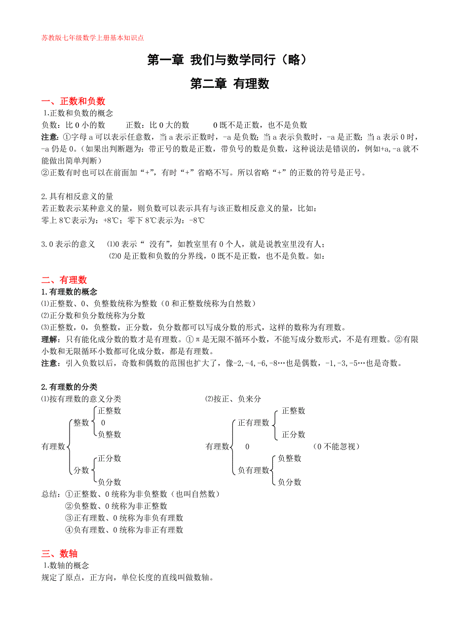 苏教版七年级上数学知识点总结10097 修订_第1页