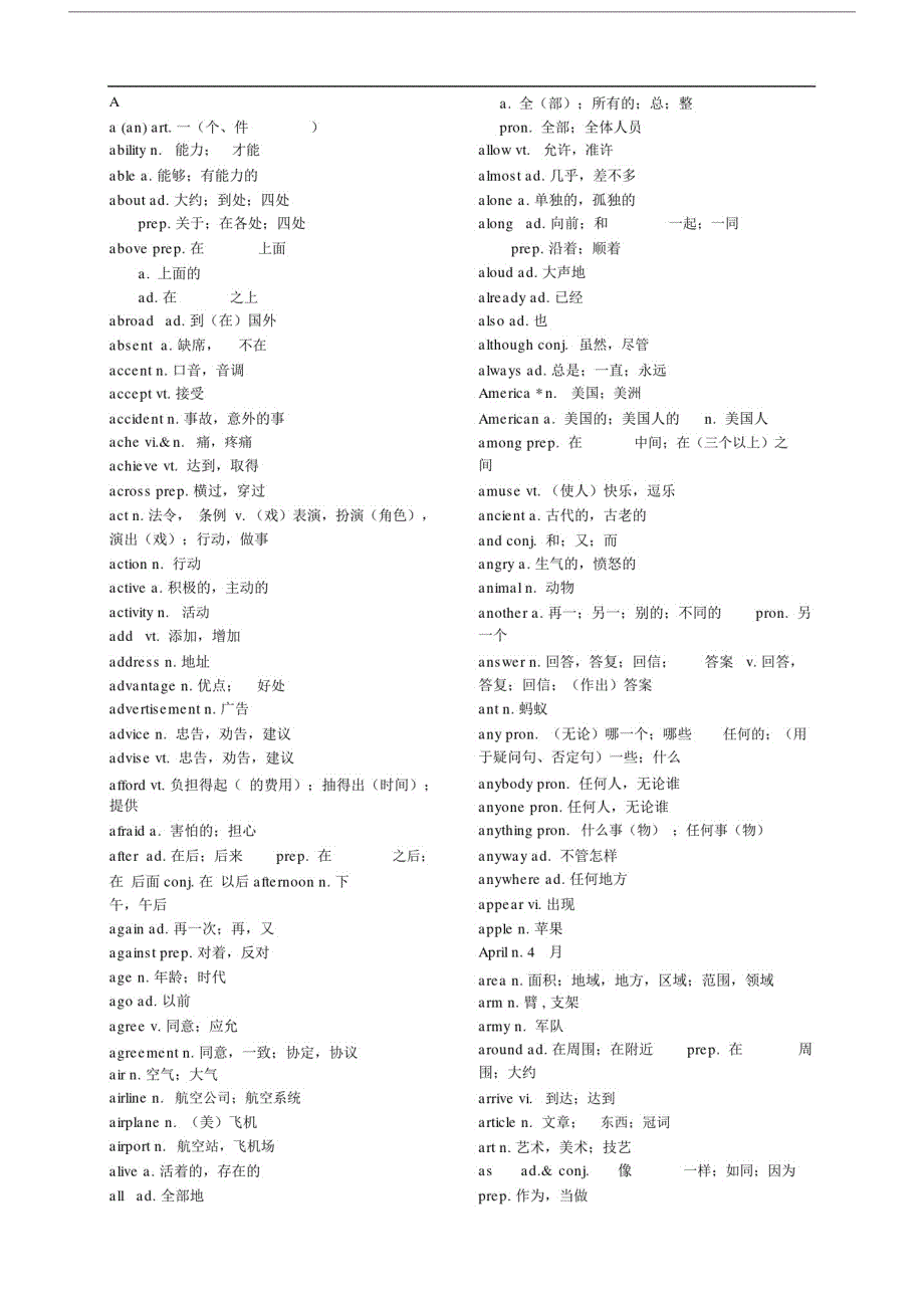 中考英语1600个词汇.doc_第1页