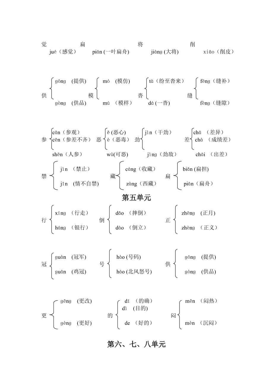 小学六年级语文上册多音字组词(附答案)_第4页