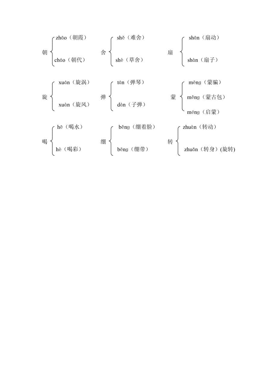 小学六年级语文上册多音字组词(附答案)_第5页