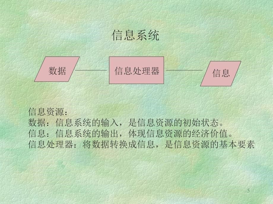 ERP与MRP的主要区别参考幻灯片_第5页